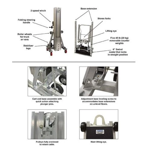 Sumner 2525 25' Counter Weight Material Lift 650 Lb 786513 - Image 2