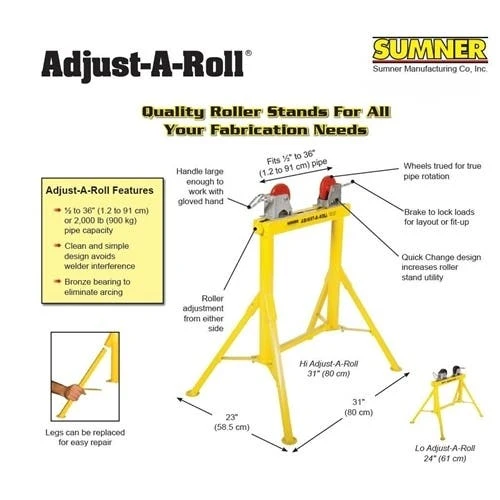 Sumner ST-601 Hi Adjust-A-Rolls With Steel Wheels 780365 - Image 3