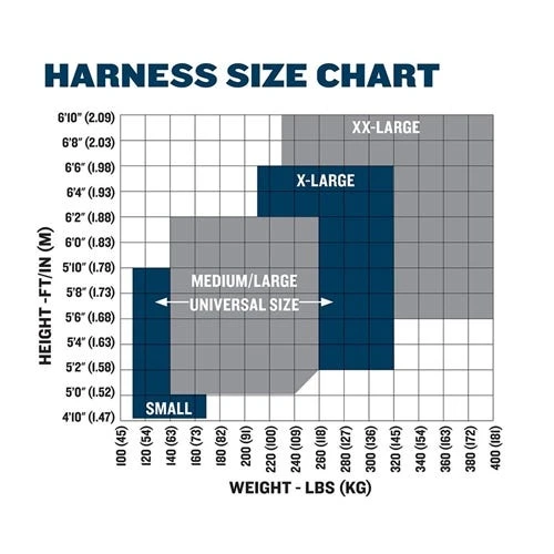 Werner Ladders & Fall Protection Werner Blue Armor 3D Climbing/Positioning Harness W/ Tongue Buckle Legs H23200 - Image 4