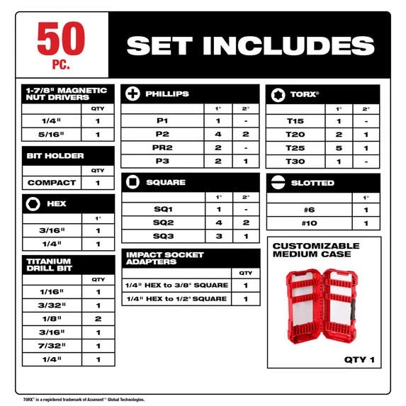 Milwaukee Tools Milwaukee SHOCKWAVE Impact Duty™ Drill & Drive Set- 50PC 48-32-4013 - Image 3