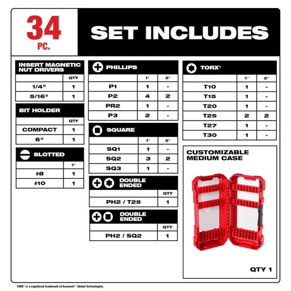 Milwaukee Tools Milwaukee SHOCKWAVE Impact Duty™ Driver Bit Set- 34PC 48-32-5101 - Image 3