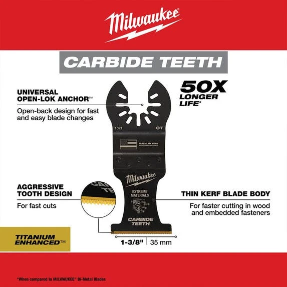 Milwaukee Tools Milwaukee OPEN-LOK 1-3/8" Titanium Enhanced Carbide Teeth Multi-Material Blade 49-25-1521 - Image 3